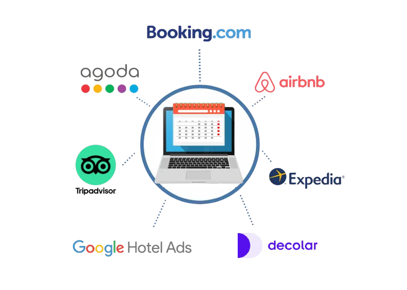 LodgeHog channel manager — availability and rates synchronized across Booking.com, Airbnb and 50+ OTAs
