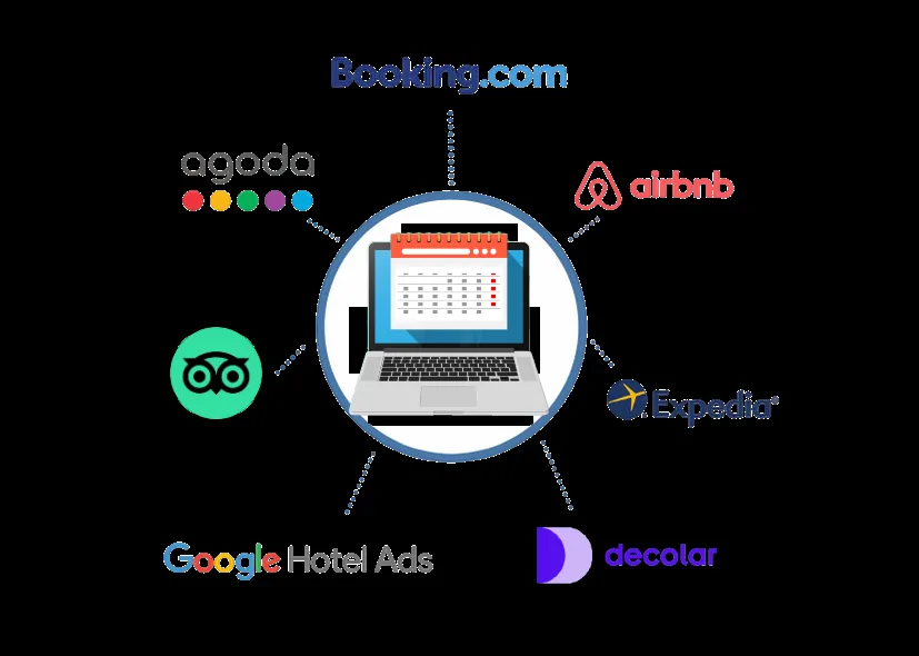 LodgeHog channel manager — availability and rates synchronized across Booking.com, Airbnb and 50+ OTAs