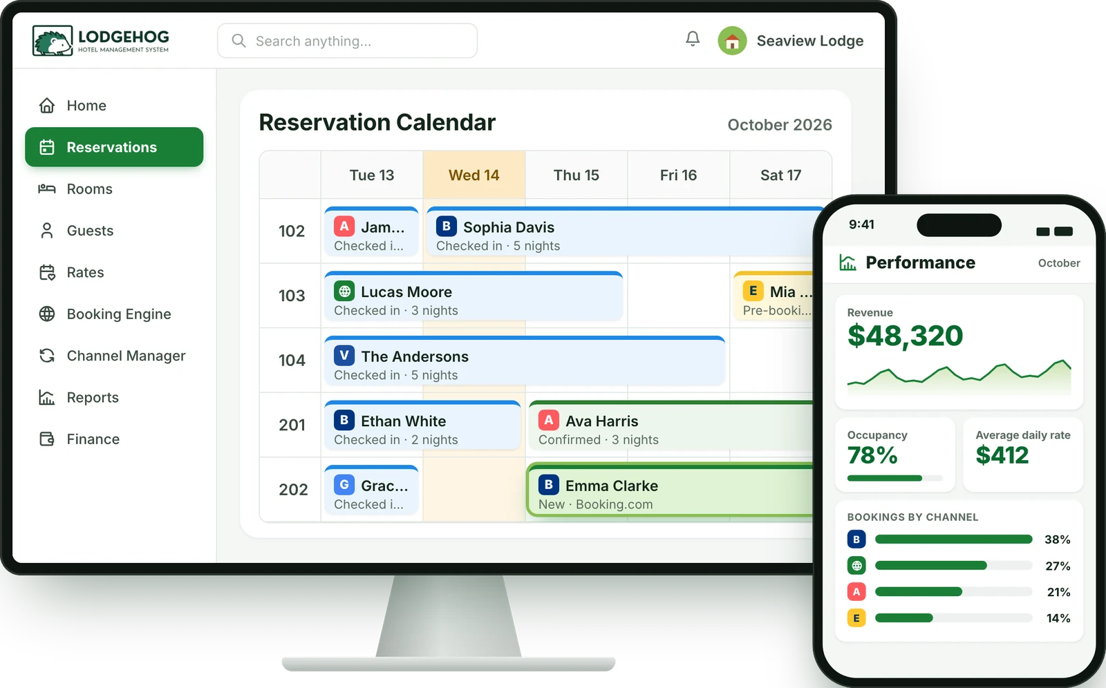 LodgeHog reservation calendar on a monitor and performance report on a phone